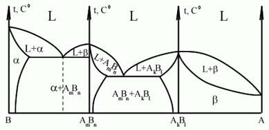 Описание: 39