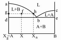 Описание: 40