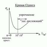 Описание: 24