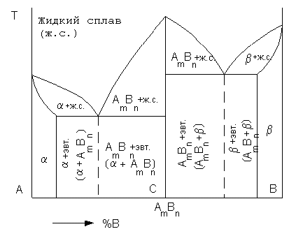 Описание: Безымянный