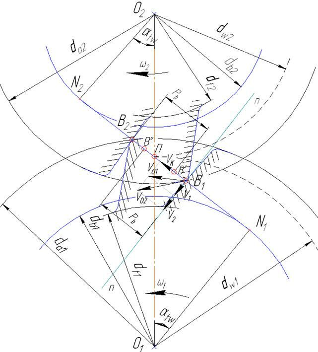 Описание: рисунок%209_1
