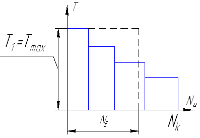 Описание: рисунок%2014