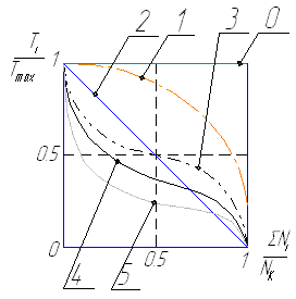 Описание: рисунок%2015