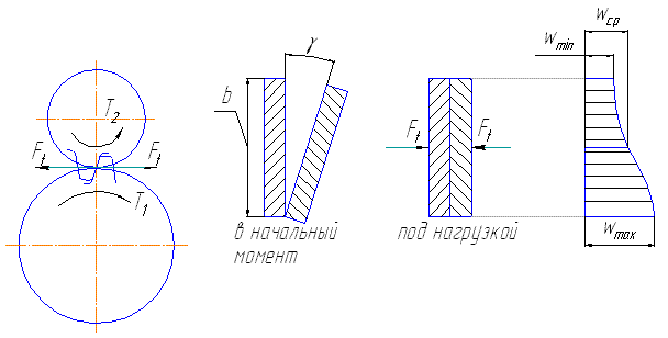 Описание: рисунок%2017