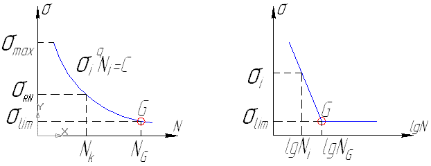 Описание: рисунок%2012