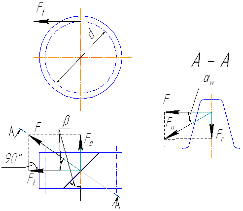 Описание: рисунок%2020