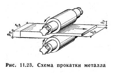 Описание: 23