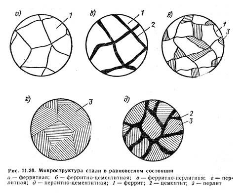 Описание: 20