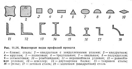 Описание: 24