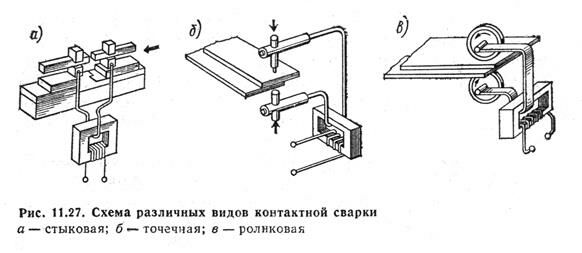 Описание: 27