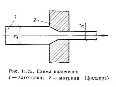 Описание: 25