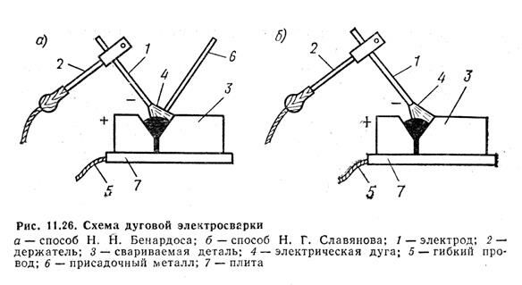 Описание: 26