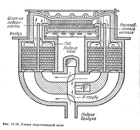 Описание: 14