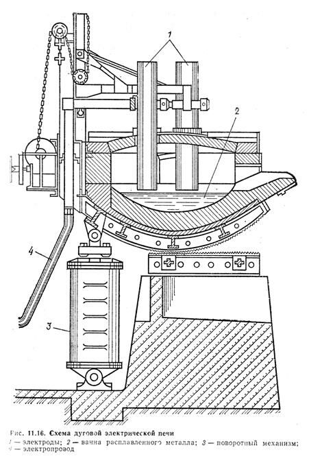 Описание: 16