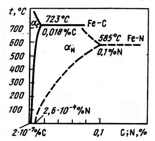 Описание: Безимени-5
