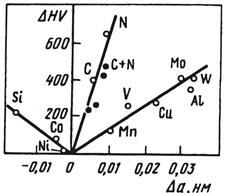 Описание: 21