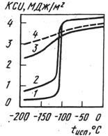 Описание: 26