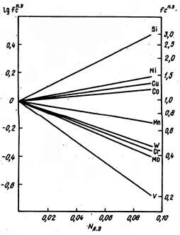 Описание: Безимени-1