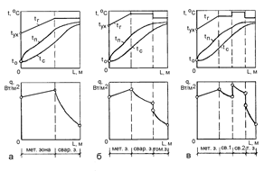 Описание: 06