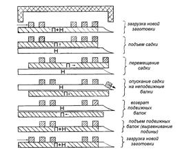 Описание: 25a