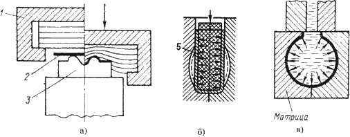 Описание: image017