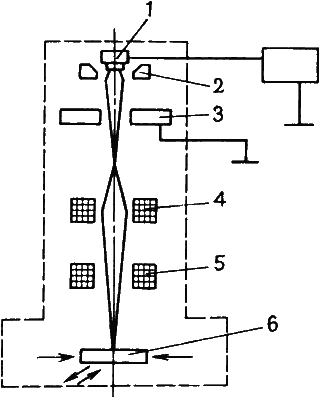 Описание: image005