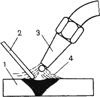 Описание: image006