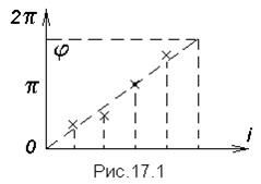 Описание: Безимени8