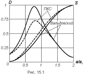 Описание: Безимени3