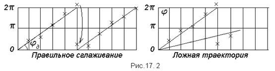 Описание: Безимени9