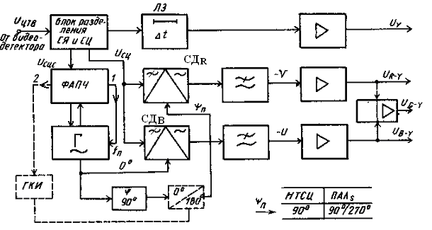 Описание: Точечный рисунок