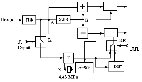 Описание: Копия Точечный рисунок