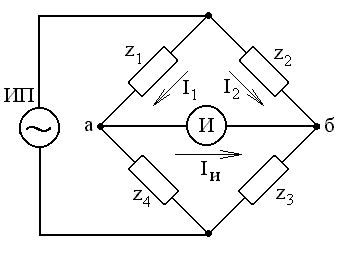 Описание: Рис_2_1