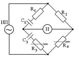 Описание: Рис_2_2