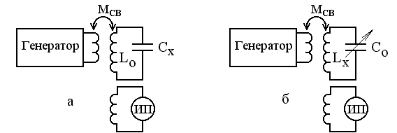 Описание: Рис_2_4