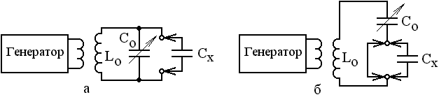 Описание: Рис_2_5