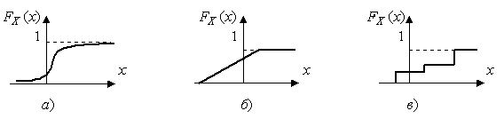 Описание: image065