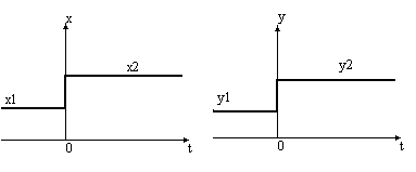 Описание: 12,1