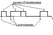 Описание: 16