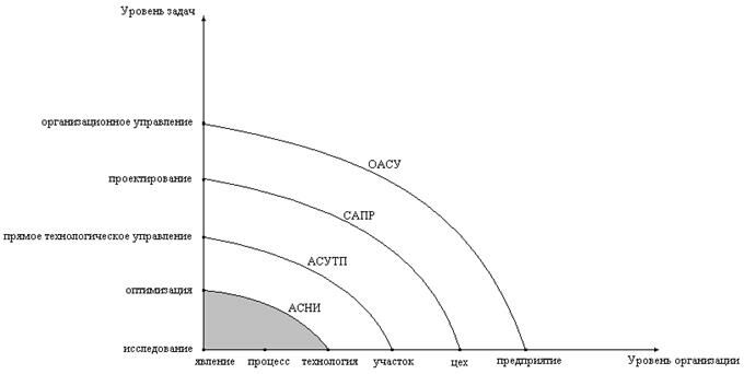 Описание: 17