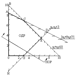 Описание: 54