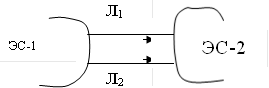 ЭС-1,ЭС-2,Л1,Л2