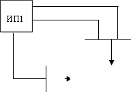 ИП1 
