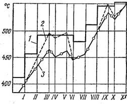 Описание: C:Documents and SettingsUserРабочий столРисунки (черновики)13.jpg