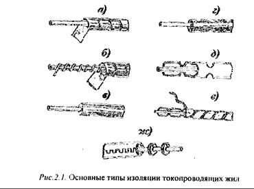 Описание: Cli110_Pic1
