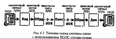 Описание: 75_Pic1