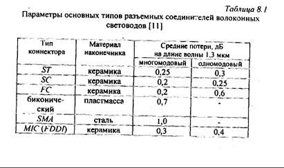 Описание: 207_Pic1