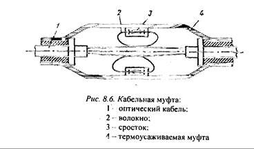 Описание: 209_Pic1
