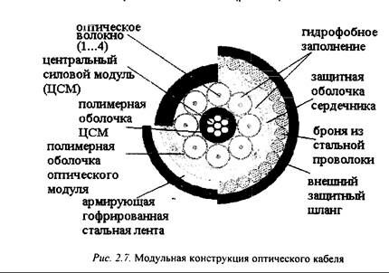 Описание: Cli2324_Pic1