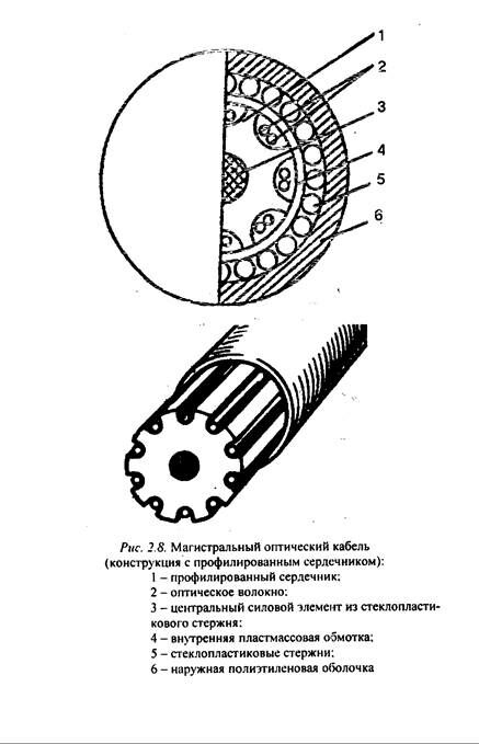 Описание: Cli2324_Pic2